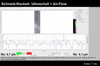 graph 9 haas	