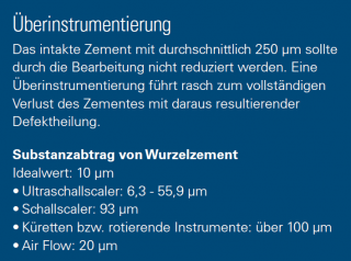 Überinstrumentierung