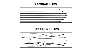 laminar flow transparent 16 x 9