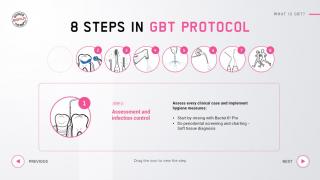 8 Steps in GBT