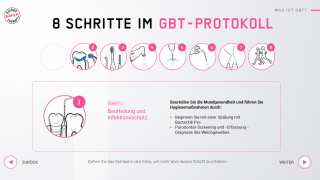 8 steps of GBT_16x9_DE